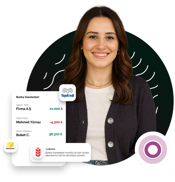 Dönüşen Kobi - Banka Hareketleri (2)