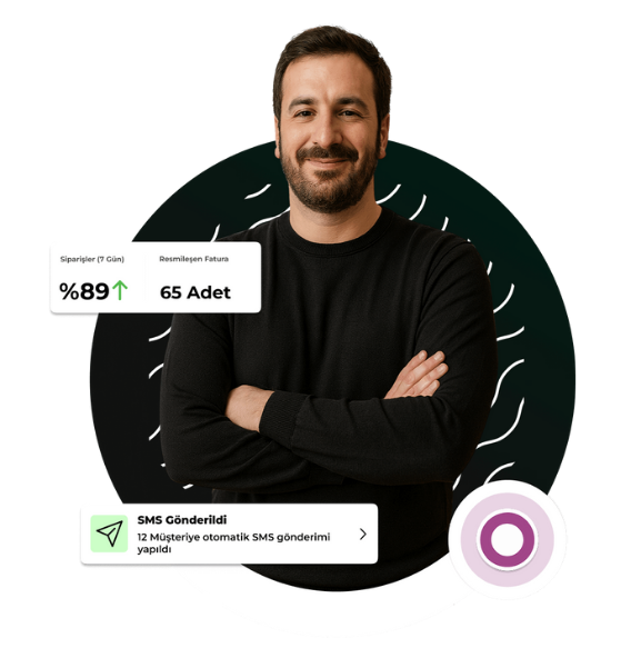 Dönüşen Kobi - Hizmetler